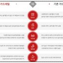 카리스모터 네이버블로그
