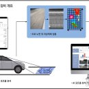 서구정보통신