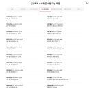 피자헛울산약사로점 이미지