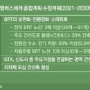 간선-81 이미지