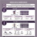민바이오