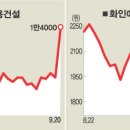에이티씨주