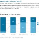 명품산업 이미지