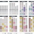 태영정비 이미지