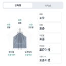 맑은샘한의원 | 동탄맑은샘한의원 후기/다이어트 유지기 75kg의 벽을 깨자/피부 아기약침+실리프팅 후기