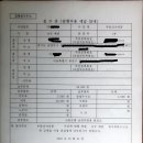 점유통 이미지