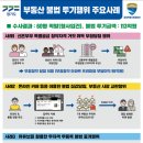원컨설팅부동산중개 아시아경제
