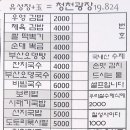 청천광장