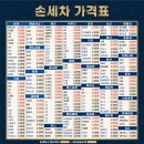 핑거워시 이미지