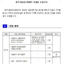 한국식품연구원 채용 / 2014년 제2차 직원 채용 공고 (~7/25) 이미지