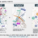 파크센트로 이미지