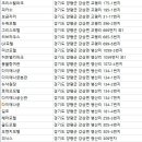 청운여인숙 이미지