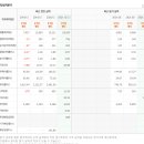 주식회사 더케이 이미지