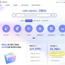 수원대학교 고용서비스대학원 | 직접 해본 국민내일배움카드 발급부터 교육과정 신청까지 리얼 후기 (직장인 국비지원)