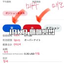 와이즈썬(wise sun) | IBKR 주식 매매 방법 : 지피티보다 정확하다? IBKR 주식 매수·매도 5분 만에 마스터하기 (실전 가이드)