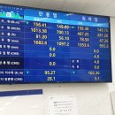 한국수자원공사 안동권지사장 이미지