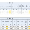 홈마트앞 버스정류장 이미지