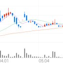 11500-1-22-05 이미지