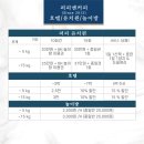 퍼피앤커피 이미지