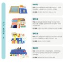 대구범어초등학교 | 대구 범어동 사고력수학 학원 | 올타실험과학 씨투엠 범어초점