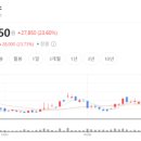 덕산3태양광 이미지