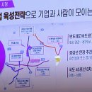 미래삼성