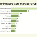 WELLS FIT | [삼천리 자산운용]_투자팀 인턴 면접 및 오퍼 후기