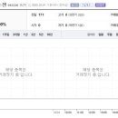 주식회사 티에스넥스젠 네이버블로그