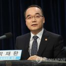 박재완 "다주택자 징벌적 과세 완화 필요" 이미지