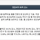(주)위코퍼레이션 이미지