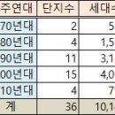 구로-구로-구로-1575 이미지
