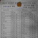 서울지하철 용산역 -청량리-덕소-팔당역(예봉산)-운길산역(수종사)-국수역(청계산) 시간표... 이미지