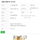 새유림공인중개사사무소 이미지