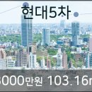 현대부동산랜드공인중개사사무소 이미지