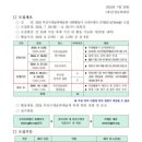 부산금정구학교밖청소년지원센터 네이버블로그