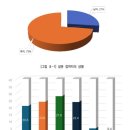 청소년지도사 이미지