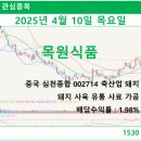 목원 이미지