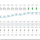 안석낚시터 이미지