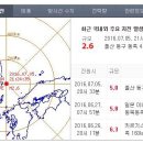 건축물 내진 설계 기준 이미지