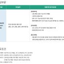 (주)심텍청주공장