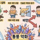 류마경대내과의원 이미지