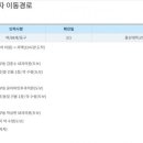 김종수내과의원 이미지