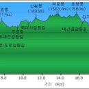 합수농장 이미지