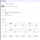 염문선내과의원 이미지