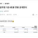 7급 공무원 연봉 이미지