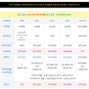 가야 1 이미지