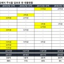 상상인그룹, "코스닥 상장사 주식담보대출 등 허위 사실 유포 관련 법적 조치 등 강력 대응할 것" 이미지