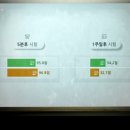 채움학원 - 연수구 먼우금로263번길 15 | 채움학원