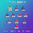 2019 K리그1 서울vs성남 엑스포츠뉴스