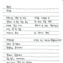 부엌칼/ 유강희 이미지